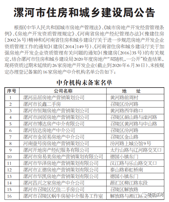曝光!漯河26家房地產(chǎn)開發(fā)企業(yè)資質(zhì)過期